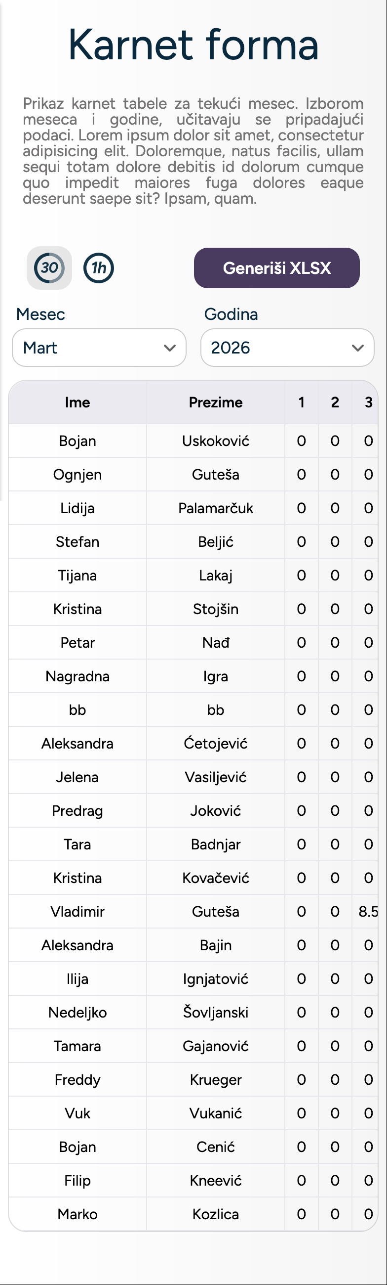 Svetlo se gasi samo — ne morate vi da mislite o tome mobile